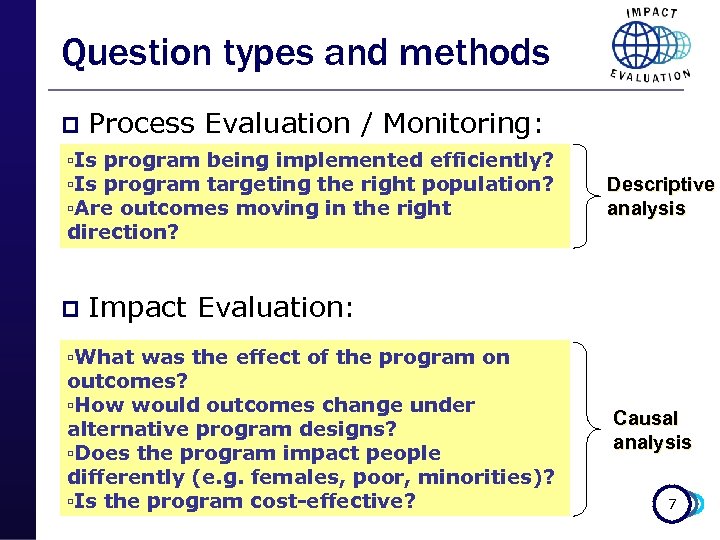 Question types and methods p Process Evaluation / Monitoring: ▫Is program being implemented efficiently?
