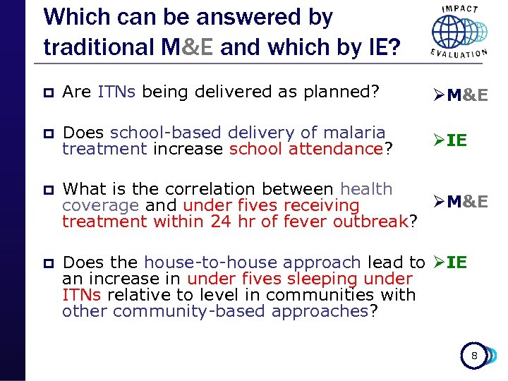 Which can be answered by traditional M&E and which by IE? p Are ITNs