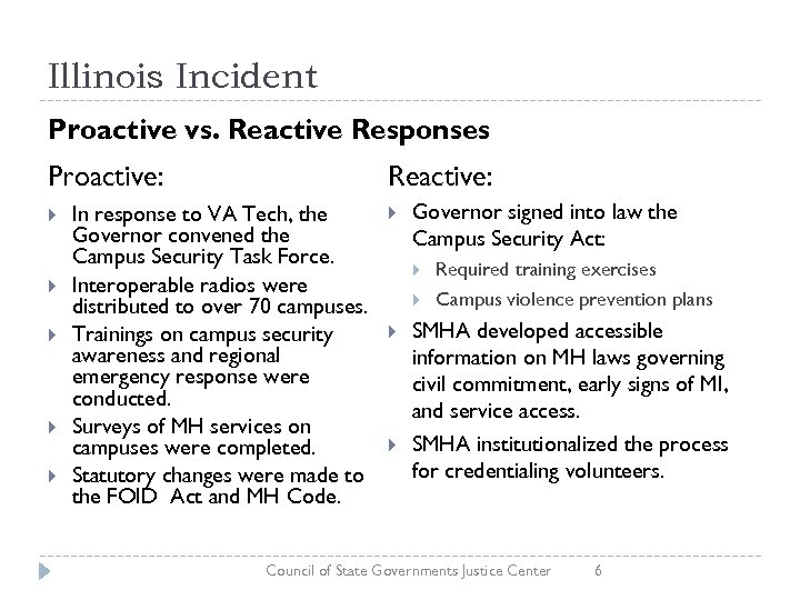 Illinois Incident Proactive vs. Reactive Responses Proactive: Reactive: In response to VA Tech, the