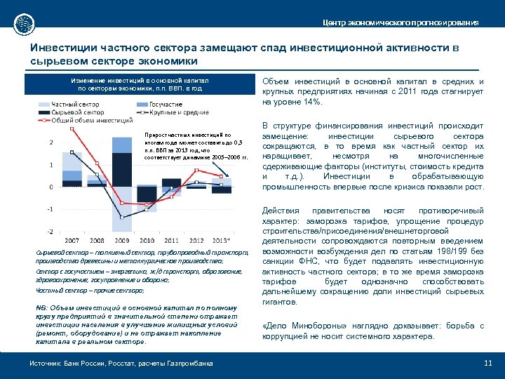 Центр экономического прогнозирования Инвестиции частного сектора замещают спад инвестиционной активности в сырьевом секторе экономики