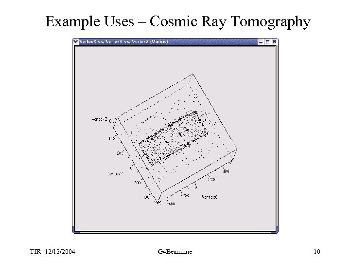 Example Uses – Cosmic Ray Tomography TJR 12/12/2004 G 4 Beamline 10 