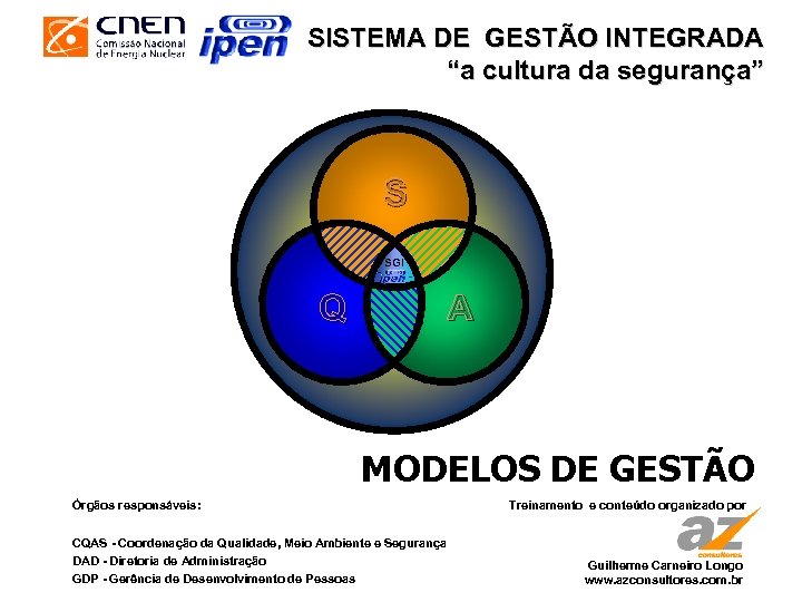 SISTEMA DE GESTÃO INTEGRADA “a cultura da segurança” S SGI Q A MODELOS DE