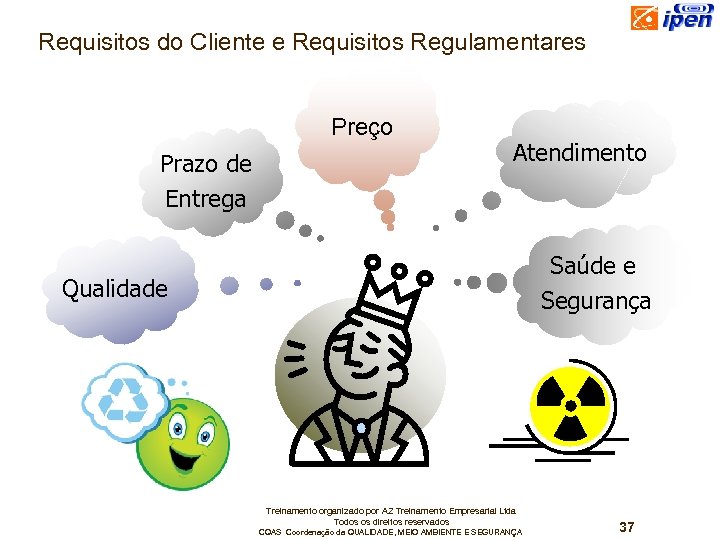 Requisitos do Cliente e Requisitos Regulamentares Preço Prazo de Entrega Atendimento Saúde e Segurança