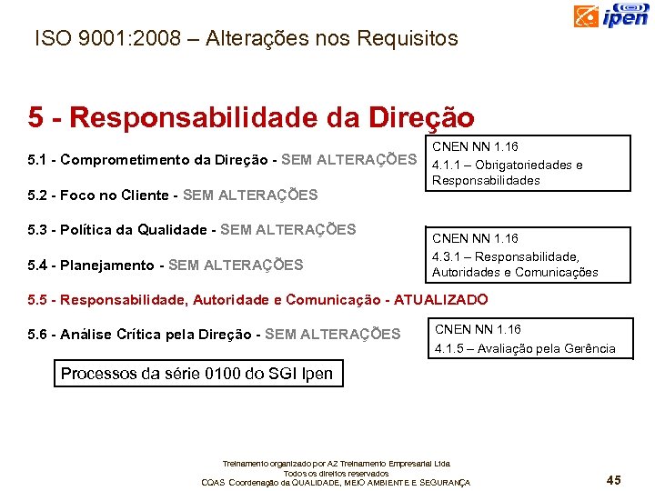 ISO 9001: 2008 – Alterações nos Requisitos 5 - Responsabilidade da Direção 5. 1