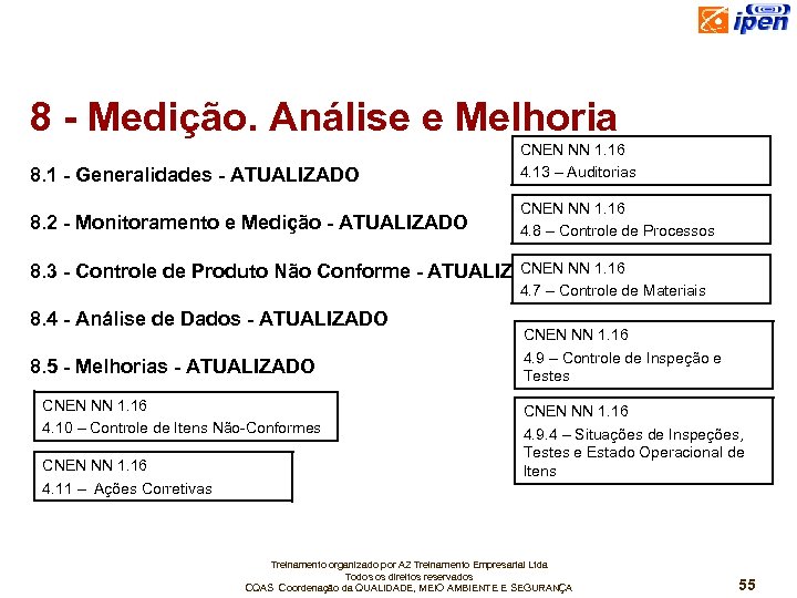 8 - Medição. Análise e Melhoria 8. 1 - Generalidades - ATUALIZADO CNEN NN