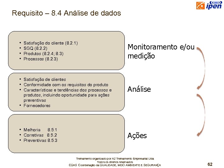 Requisito – 8. 4 Análise de dados • • Satisfação do cliente (8. 2.