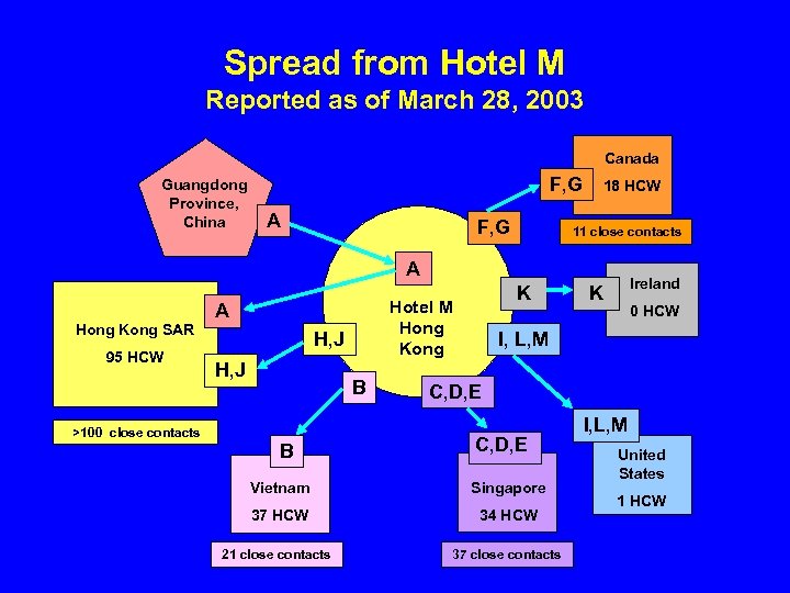 Spread from Hotel M Reported as of March 28, 2003 Canada Guangdong Province, China
