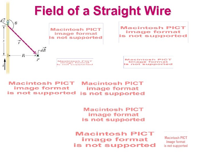 Field of a Straight Wire 