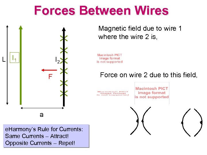 Forces Between Wires Magnetic field due to wire 1 where the wire 2 is,