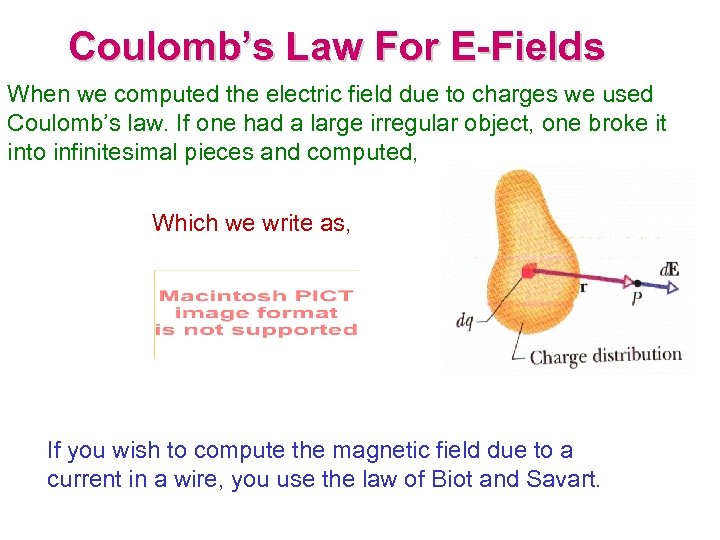 Coulomb’s Law For E-Fields When we computed the electric field due to charges we