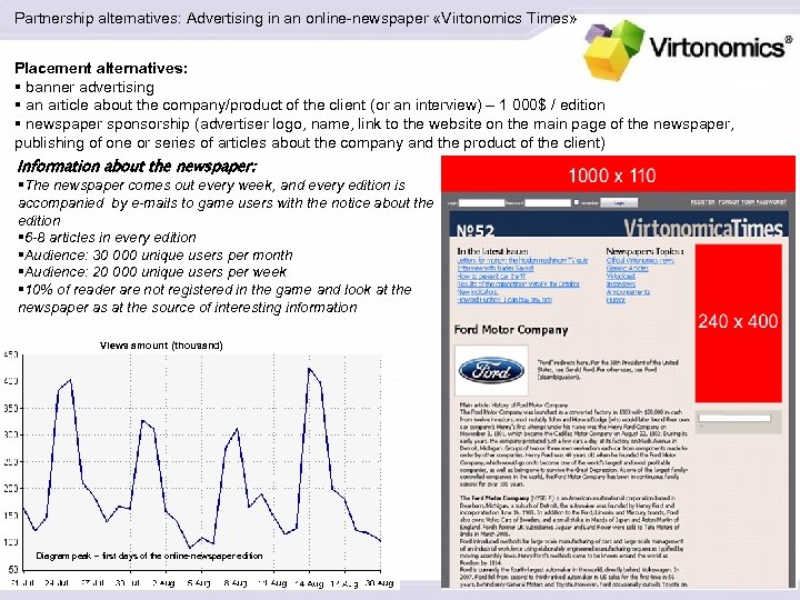 Partnership alternatives: Advertising in an online-newspaper «Virtonomics Times» Placement alternatives: § banner advertising §