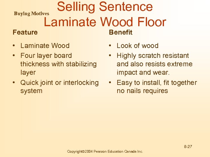 Selling Sentence Laminate Wood Floor Buying Motives Feature Benefit • Laminate Wood • Four