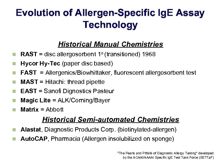Evolution of Allergen-Specific Ig. E Assay Technology Historical Manual Chemistries n RAST = disc