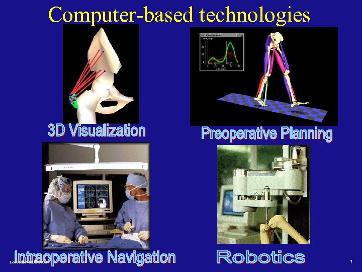 Computer-based technologies Leo Joskowicz© 2000 7 