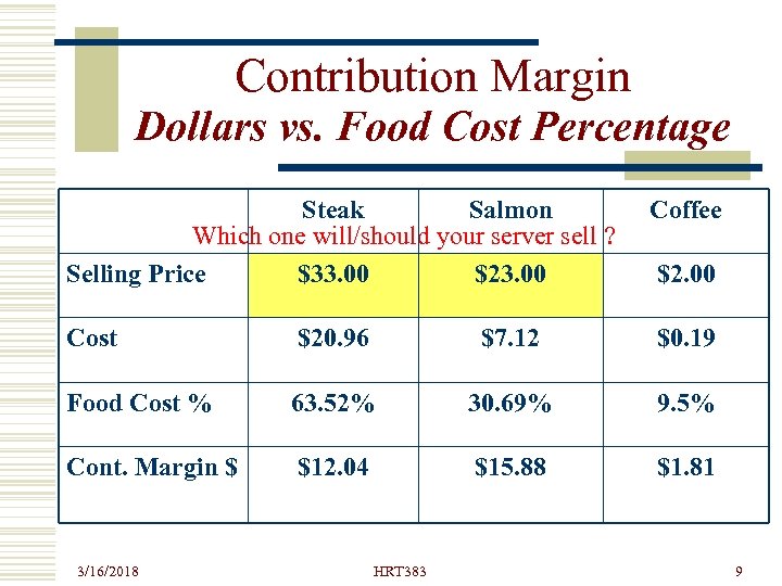 Contribution Margin Dollars vs. Food Cost Percentage Steak Salmon Which one will/should your server