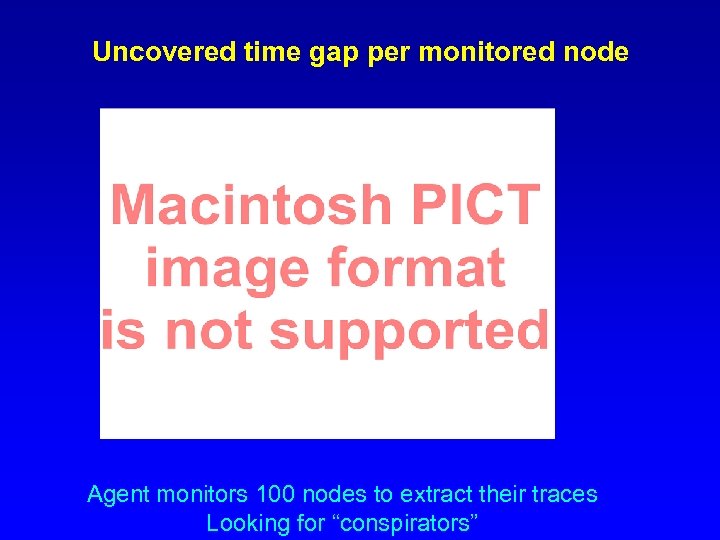 Uncovered time gap per monitored node Agent monitors 100 nodes to extract their traces
