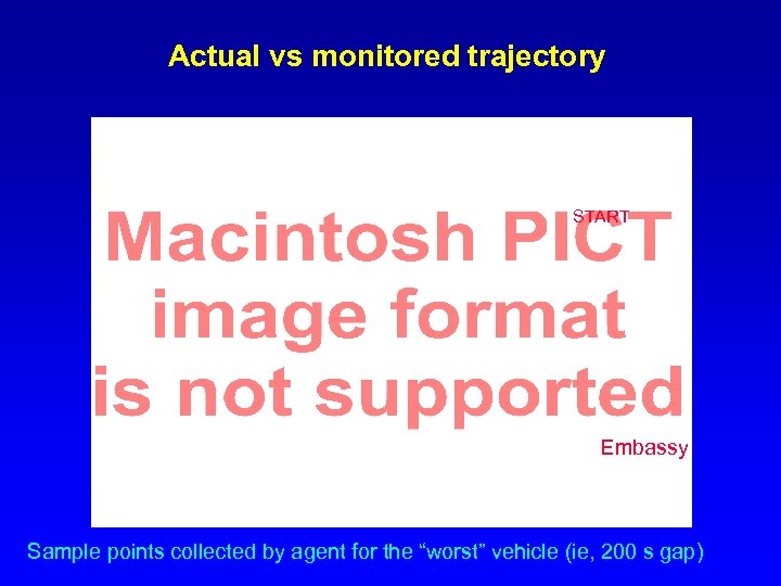 Actual vs monitored trajectory START Embassy Sample points collected by agent for the “worst”