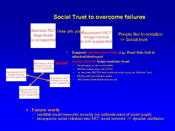 Social Trust to overcome failures How are you? • • Leader Future work: People