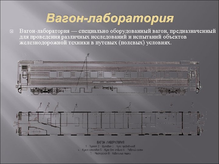 Вагон-лаборатория — специально оборудованный вагон, предназначенный для проведения различных исследований и испытаний объектов железнодорожной