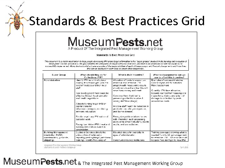 Standards & Best Practices Grid & The Integrated Pest Management Working Group 