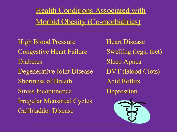 Health Conditions Associated with Morbid Obesity (Co-morbidities) High Blood Pressure Congestive Heart Failure Diabetes
