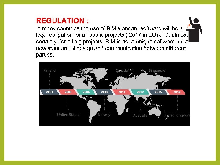 REGULATION : In many countries the use of BIM standard software will be a