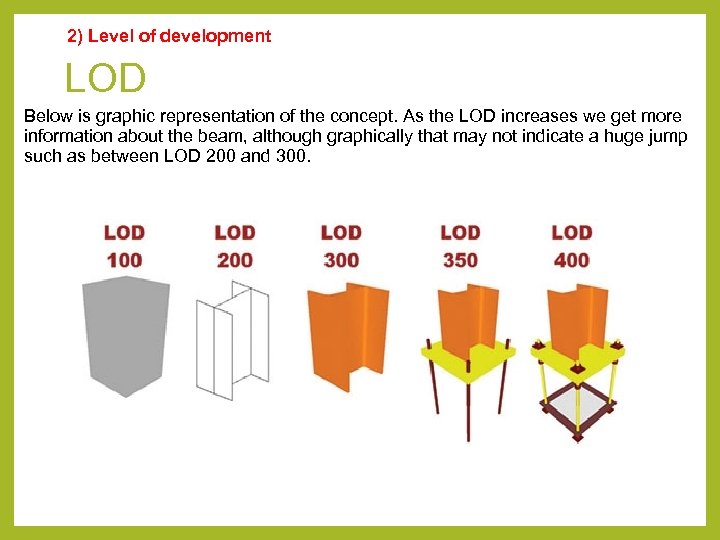 2) Level of development LOD Below is graphic representation of the concept. As the