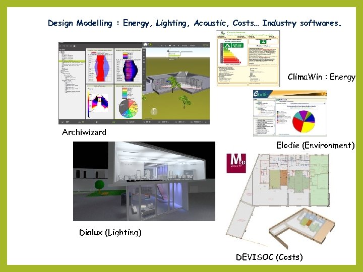Design Modelling : Energy, Lighting, Acoustic, Costs… Industry softwares. Clima. Win : Energy Archiwizard