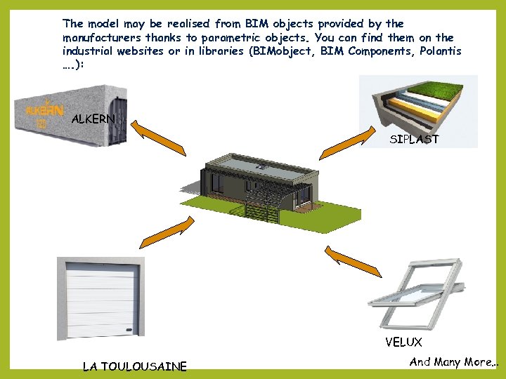 The model may be realised from BIM objects provided by the manufacturers thanks to