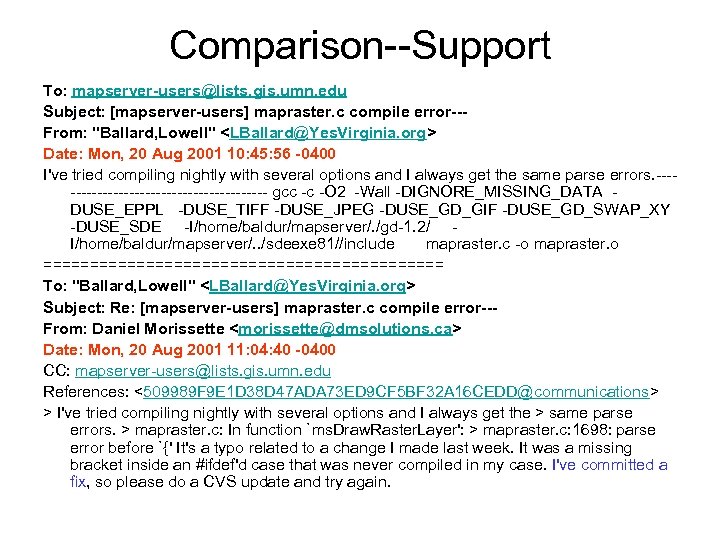 Comparison--Support To: mapserver-users@lists. gis. umn. edu Subject: [mapserver-users] mapraster. c compile error--- From: 