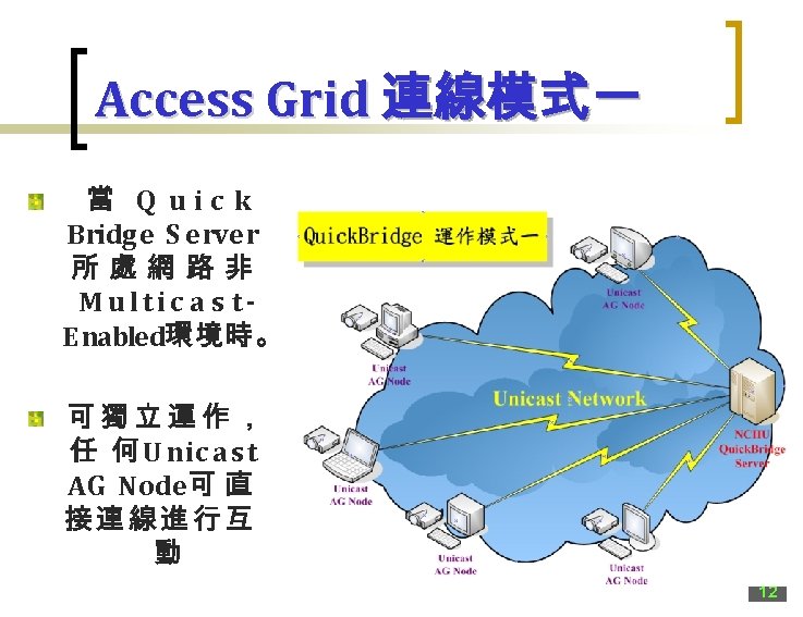 Access Grid 連線模式一 當 Q uic k Bridge S erver 所處網路非 M u ltic