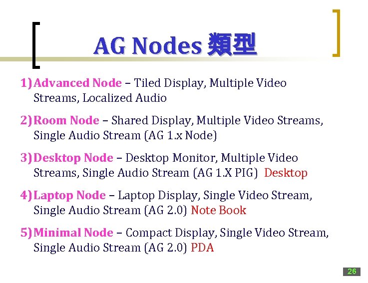 AG Nodes 類型 1) Advanced Node – Tiled Display, Multiple Video Streams, Localized Audio