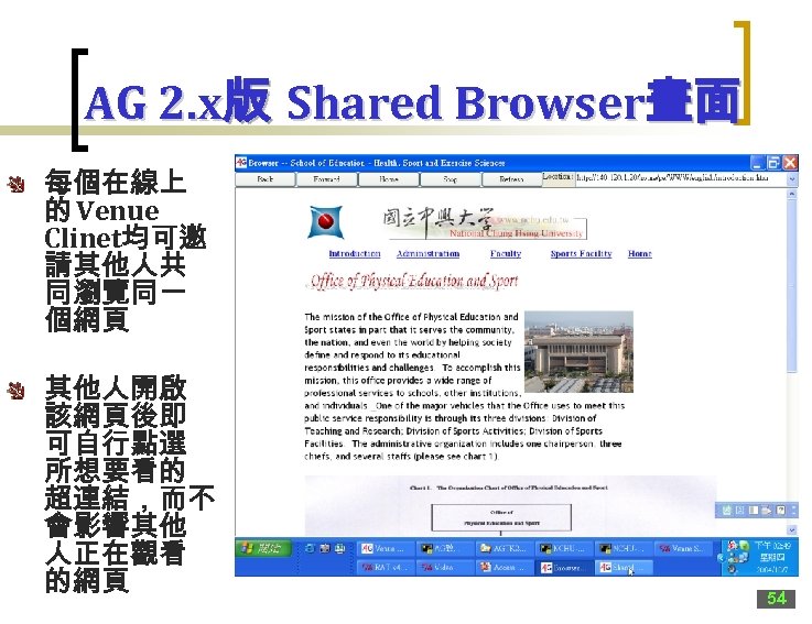 AG 2. x版 Shared Browser畫面 每個在線上 的 Venue Clinet均可邀 請其他人共 同瀏覽同一 個網頁 其他人開啟 該網頁後即