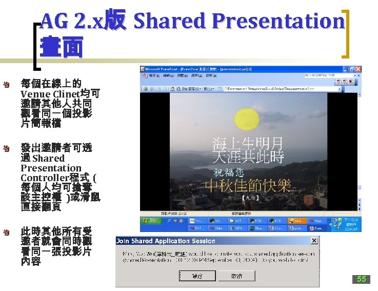 AG 2. x版 Shared Presentation 畫面 每個在線上的 Venue Clinet均可 邀請其他人共同 觀看同一個投影 片簡報檔 發出邀請者可透 過