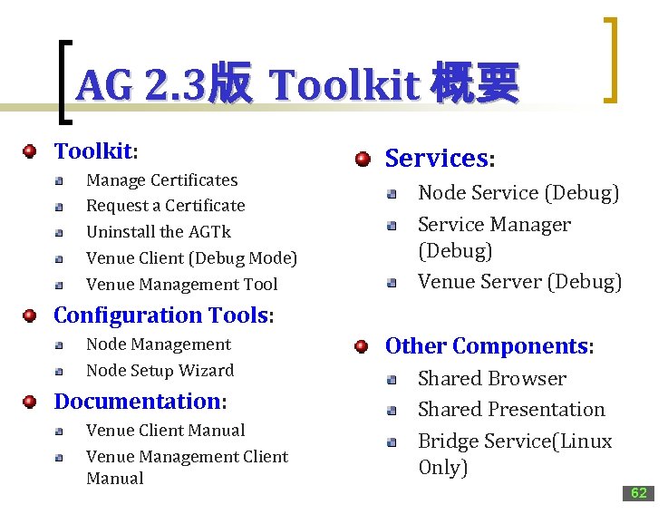 AG 2. 3版 Toolkit 概要 Toolkit: Manage Certificates Request a Certificate Uninstall the AGTk