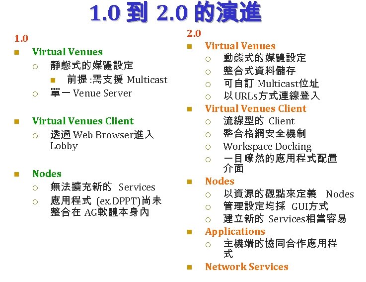 1. 0 到 2. 0 的演進 2. 0 1. 0 n Virtual Venues ¡