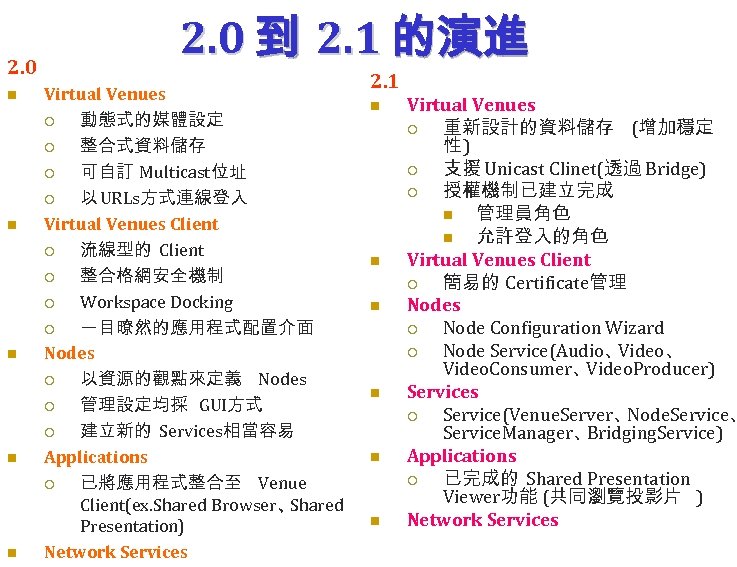 2. 0 n n n 2. 0 到 2. 1 的演進 Virtual Venues ¡