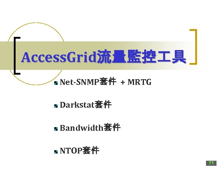 Access. Grid流量監控 具 Net-SNMP套件 + MRTG Darkstat套件 Bandwidth套件 NTOP套件 71 