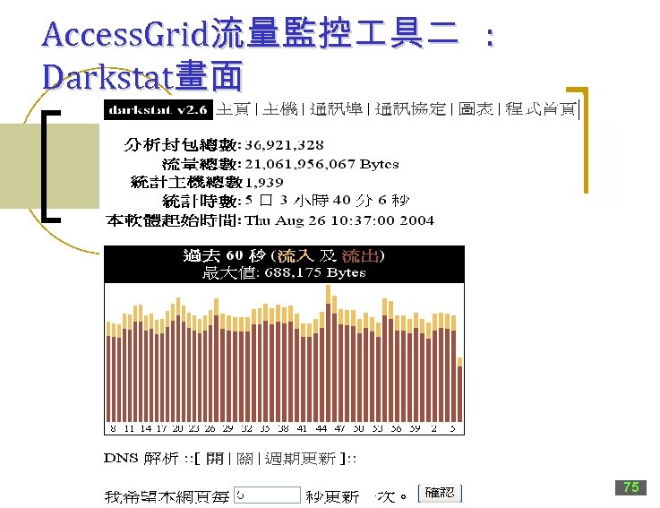 Access. Grid流量監控 具二 : Darkstat畫面 75 