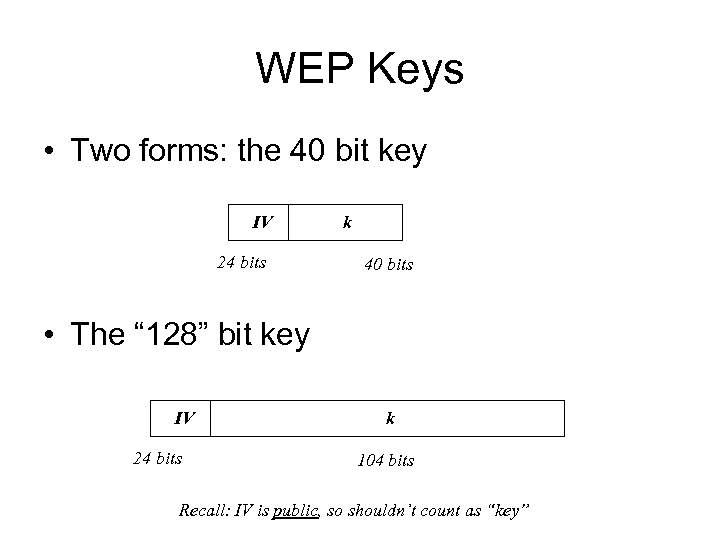 WEP Keys • Two forms: the 40 bit key IV 24 bits k 40