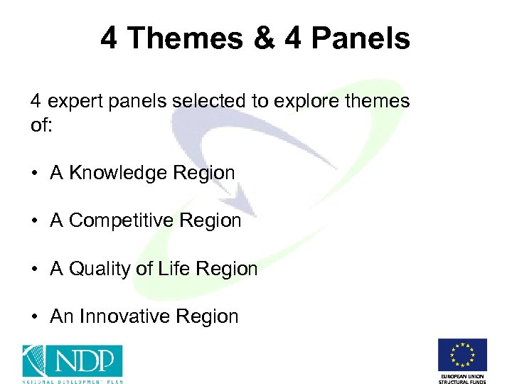 4 Themes & 4 Panels 4 expert panels selected to explore themes of: •