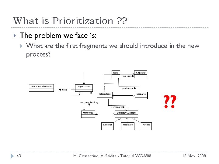 What is Prioritization ? ? The problem we face is: What are the first