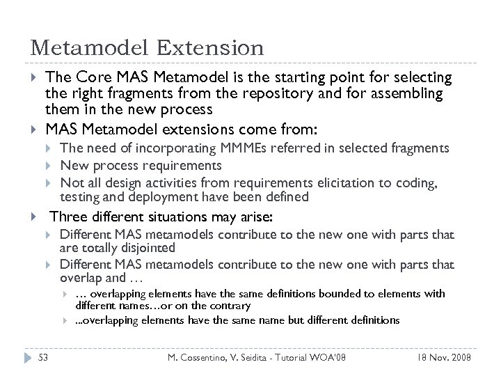 Metamodel Extension The Core MAS Metamodel is the starting point for selecting the right