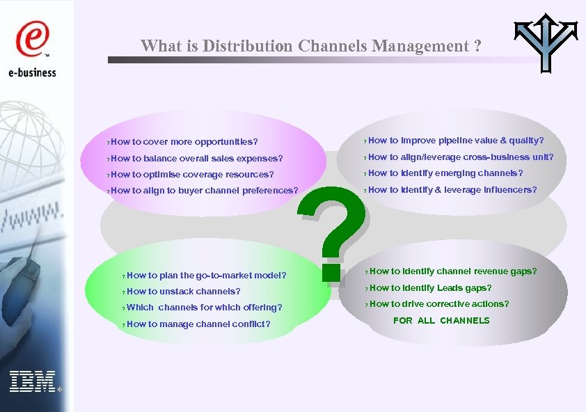 What is Distribution Channels Management ? ? How to cover more opportunities? ? How