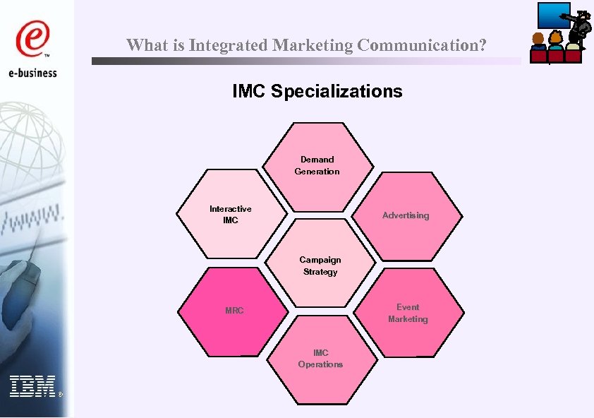 What is Integrated Marketing Communication? IMC Specializations Demand Generation Interactive IMC Advertising Campaign Strategy