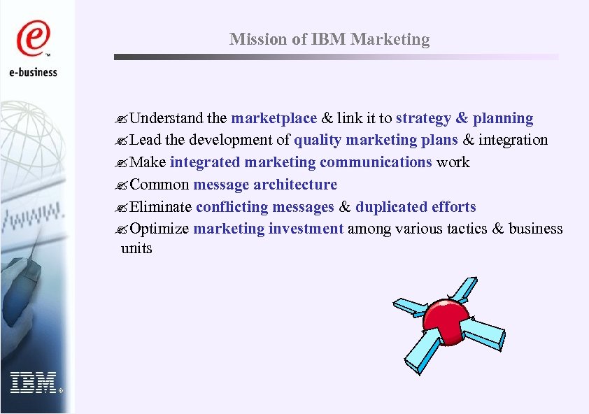 Mission of IBM Marketing ? Understand the marketplace & link it to strategy &