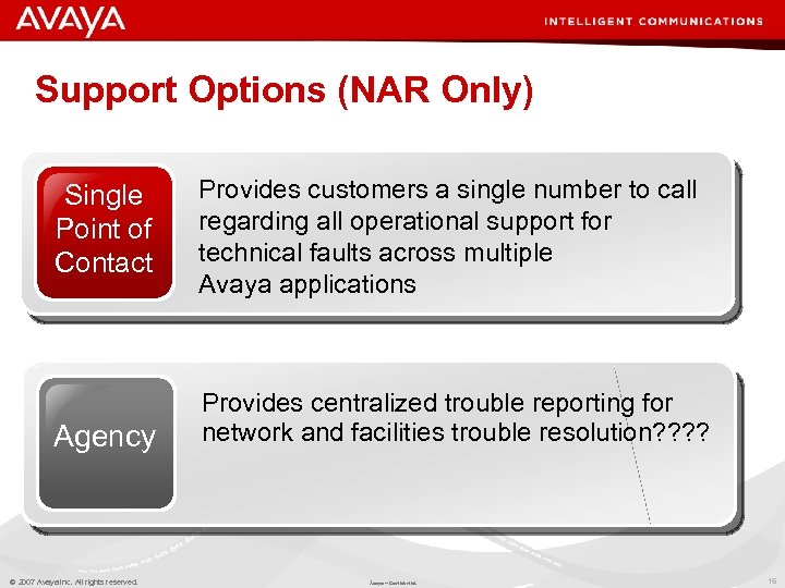 Support Options (NAR Only) Single Point of Contact Agency © 2007 Avaya Inc. All