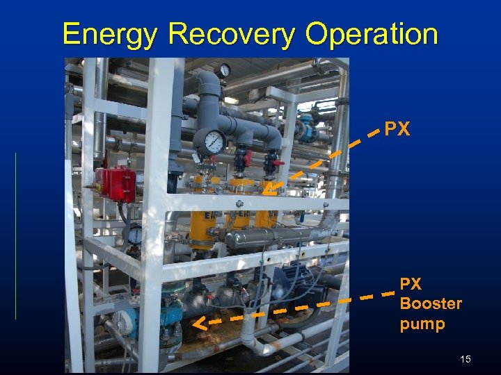 Energy Recovery Operation PX PX Booster pump 15 