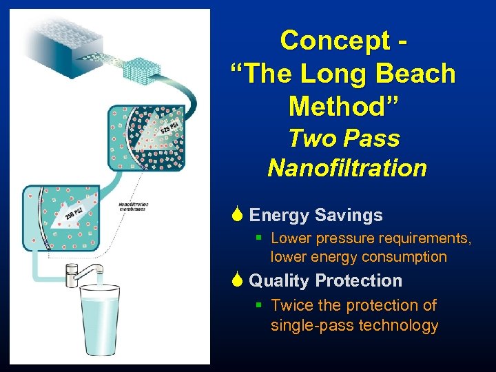 Concept - “The Long Beach Method” Two Pass Nanofiltration S Energy Savings § Lower