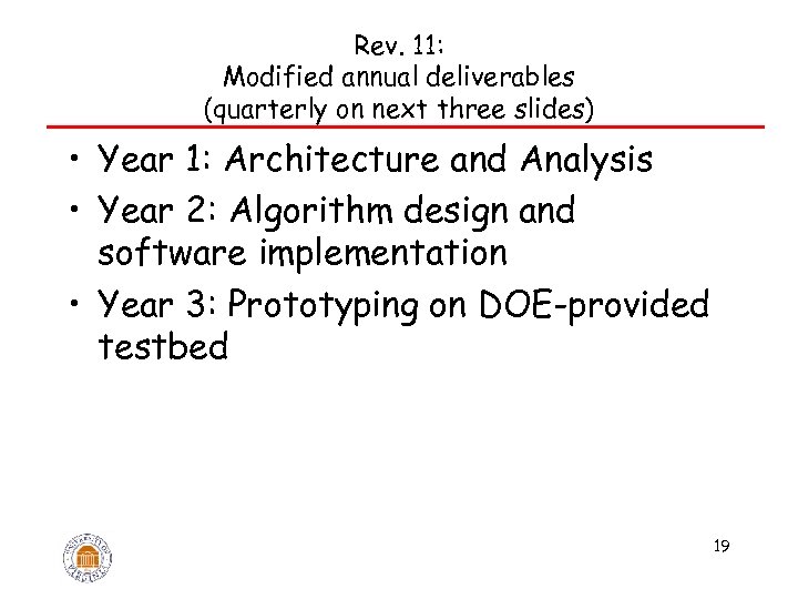 Rev. 11: Modified annual deliverables (quarterly on next three slides) • Year 1: Architecture